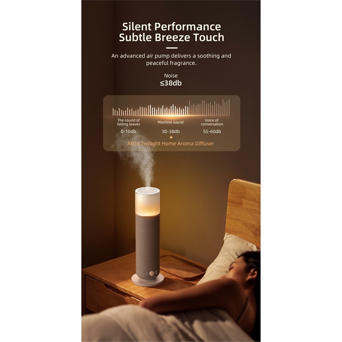 Home Fragrance Diffuser Electric - обновление. Аромадиффузор Tower 120 мл с