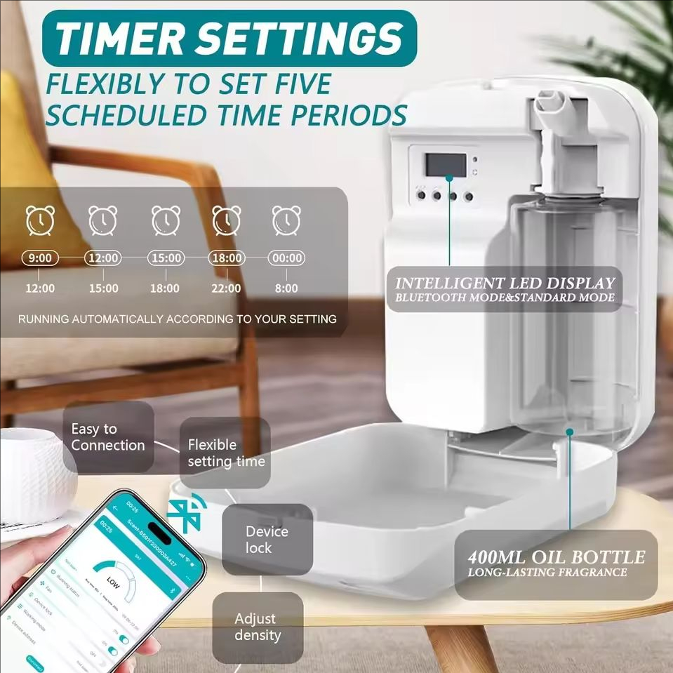 Ароматический диффузор для дом – обзор и цена Home Fragrance Diffuser Electric