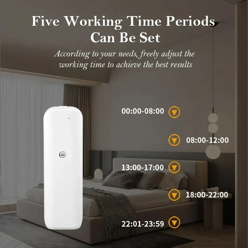 Ароматический диффузор, освежи – обзор и цена Home Fragrance Hotel