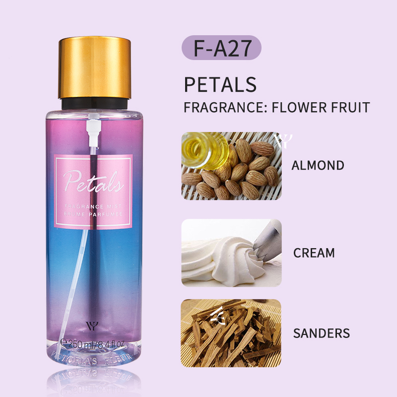 Спрей-парфюм для тела и автомо – обзор и цена Home Fragrance No 4
