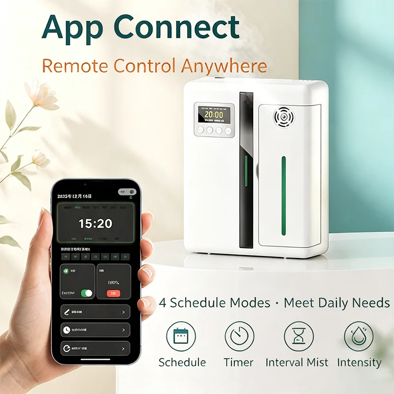Коммерческий настенный аромати – обзор и цена Home Fragrance Hotel